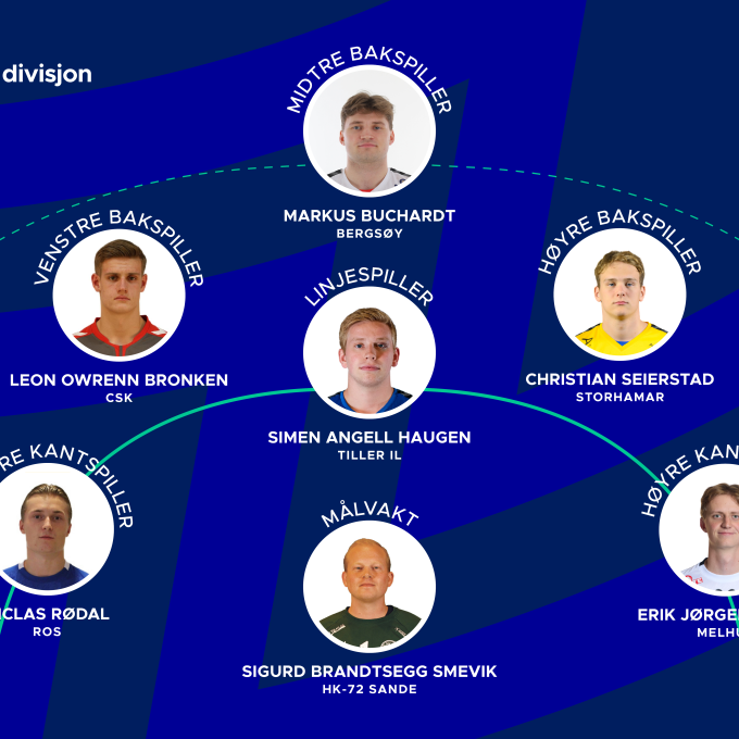 NTH Månedens lag 1 divisjon_herrer_mars_april